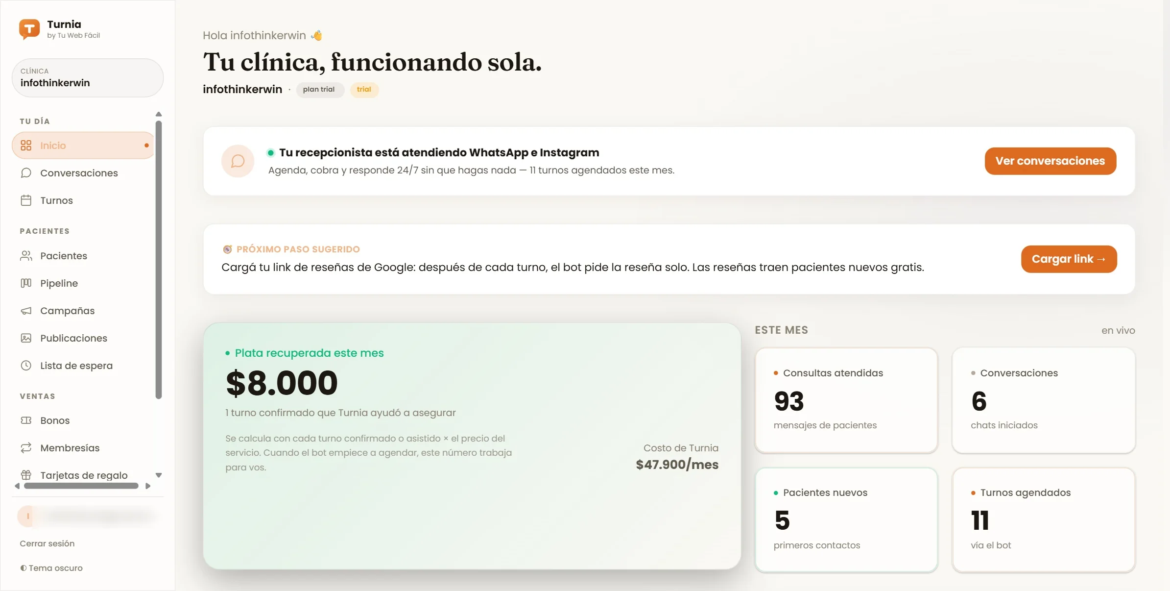 Panel real de Turnia: plata recuperada del mes, consultas atendidas, pacientes nuevos y turnos agendados